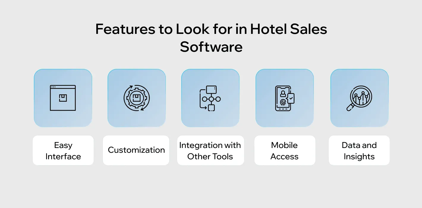 Features to Look for in Hotel Sales Software